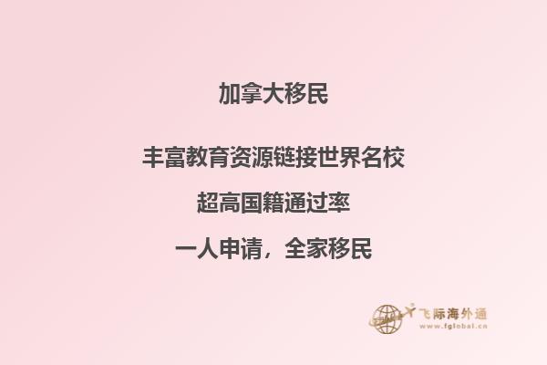 加拿大投資移民費(fèi)用，各省花費(fèi)均不相同！