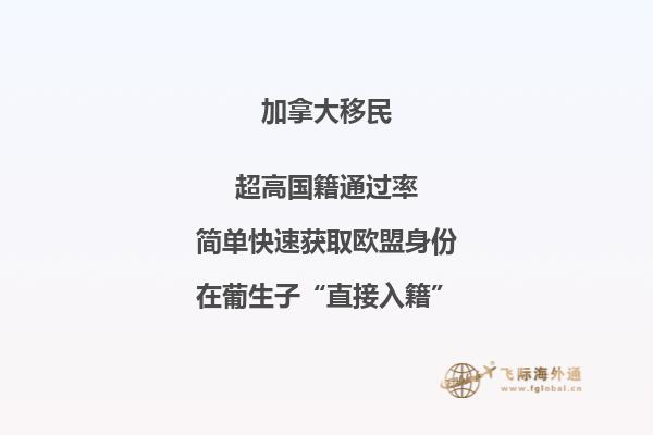 加拿大留學生活費多少？花三分鐘了解一下！