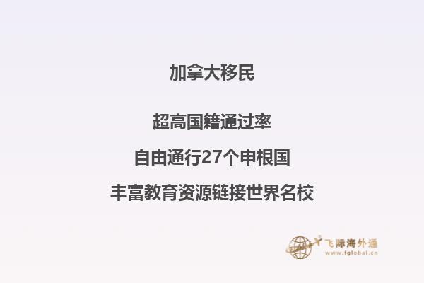 加拿大房?jī)r(jià)貴嗎，移民加拿大好不好？