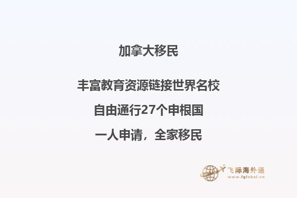 加拿大碩士留學(xué)流程，申請(qǐng)條件是什么？
