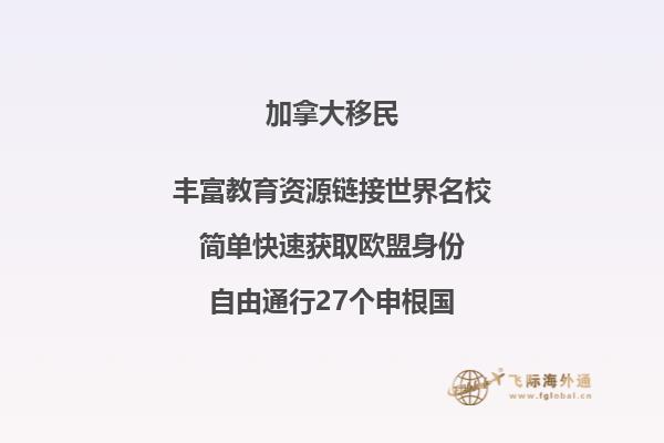 加拿大投資移民風(fēng)險(xiǎn)有哪些，申請(qǐng)人要注意這些！