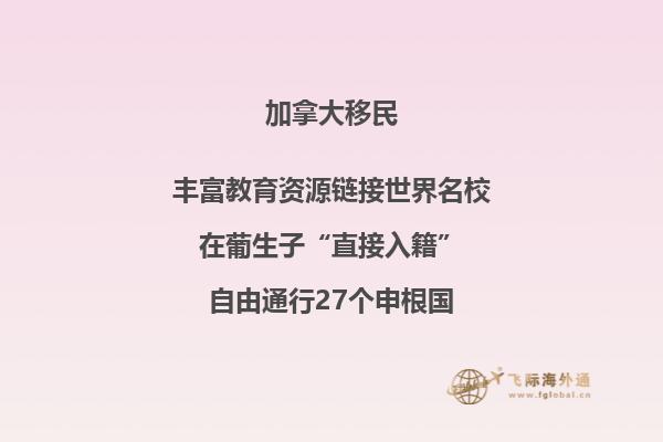 加拿大房價怎么樣，值得購買嗎？