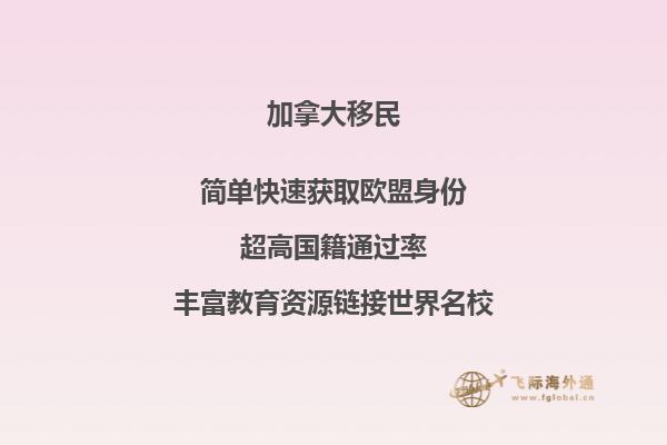 加拿大移民雅思要求,加拿大魁省投資移民申請(qǐng)條件是什么？