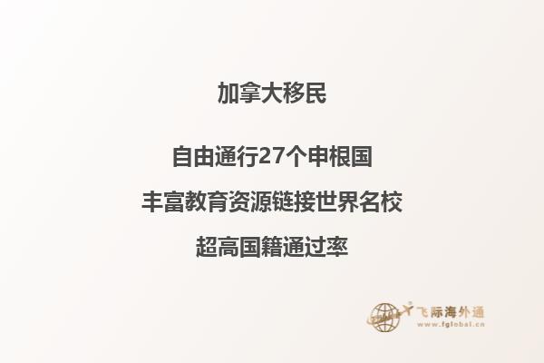 加拿大技術(shù)移民費(fèi)多少錢，審理周期多久？