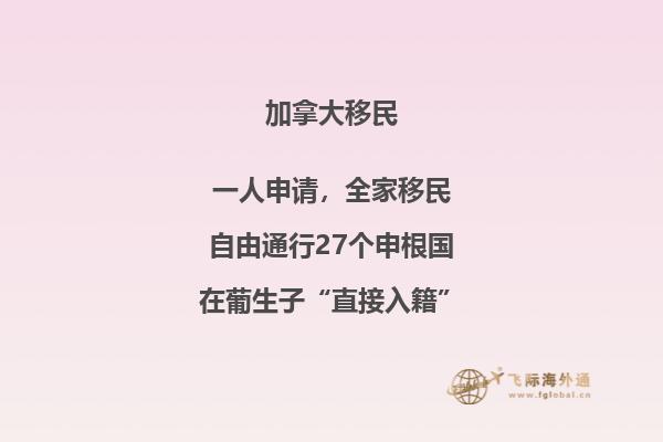 加拿大生活成本高嗎，本文告訴你答案！