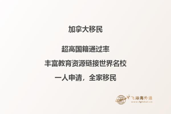 2020加拿大移民趨勢，市提名計劃即將來襲！