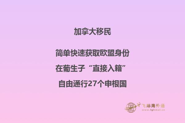 加拿大薩省技術(shù)移民條件是什么，流程怎么樣？