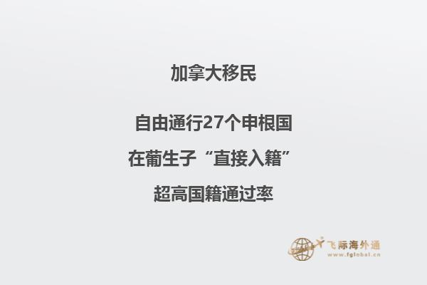 加拿大留學一年費用多少，留學優(yōu)勢怎么樣？