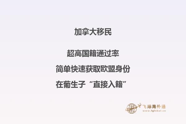 加拿大房產(chǎn)是永久的嗎，有遺產(chǎn)稅嗎？