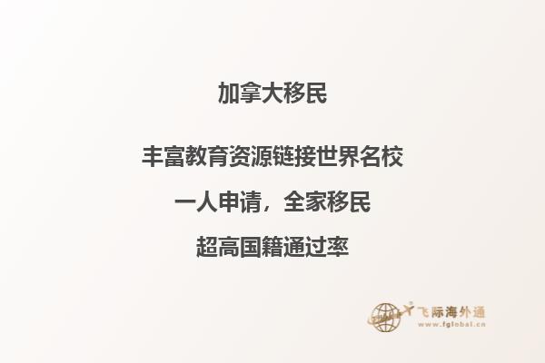 加拿大碩士留學如何申請