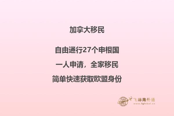 加拿大技術移民緊缺職業(yè)清單2023年