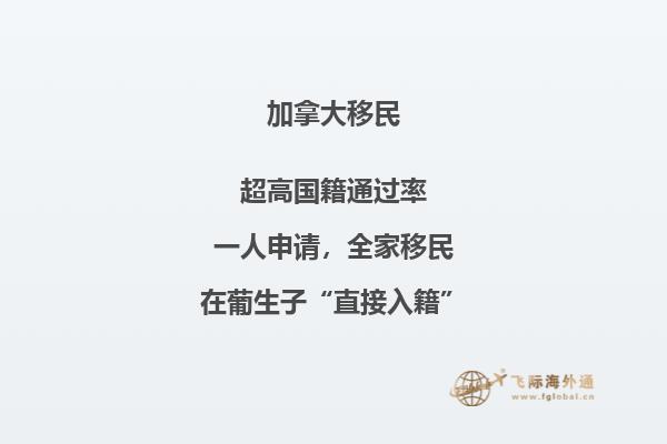 加拿大技術移民政策最新2023年齡