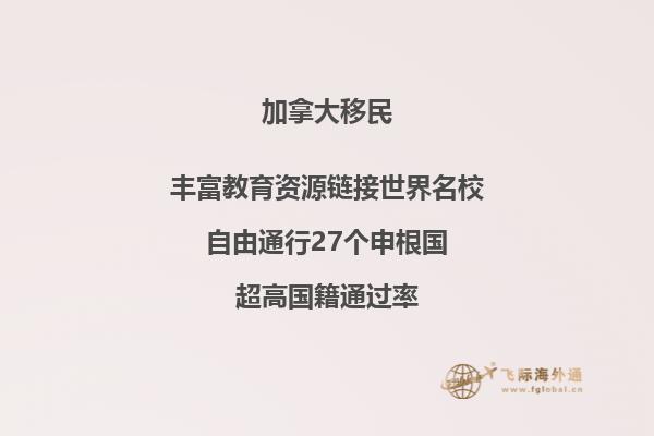 加拿大購房移民條件全解析，暢享北美新生活！