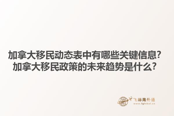 加拿大移民動(dòng)態(tài)表中有哪些關(guān)鍵信息？加拿大移民政策的未來(lái)趨勢(shì)是什么？1.jpg