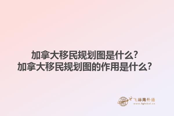 加拿大移民規(guī)劃圖是什么？加拿大移民規(guī)劃圖的作用是什么？1.jpg
