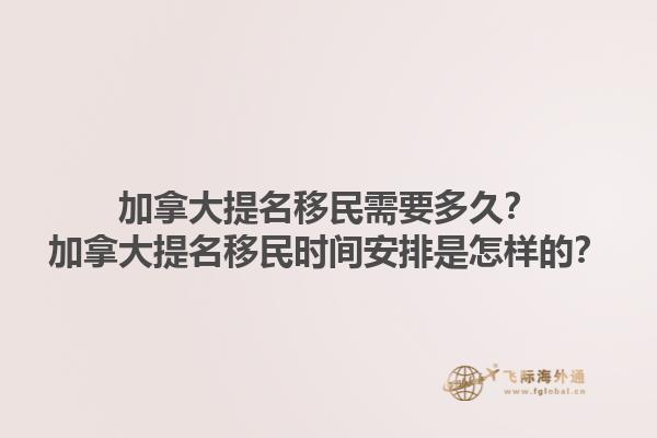 加拿大提名移民需要多久？加拿大提名移民時(shí)間安排是怎樣的？1.jpg