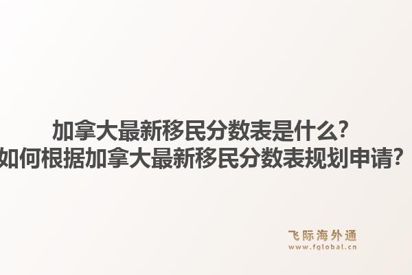 加拿大最新移民分數(shù)表是什么？如何根據(jù)加拿大最新移民分數(shù)表規(guī)劃申請？1.jpg