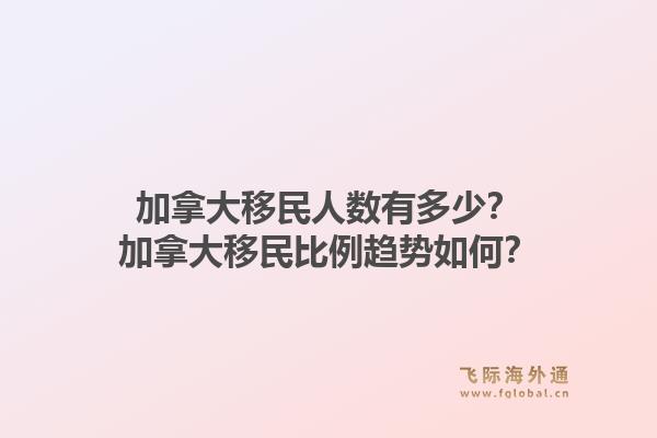 加拿大移民人數(shù)有多少？加拿大移民比例趨勢如何？1.jpg